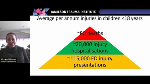 Thumbnail for entry Insights from linked injury data